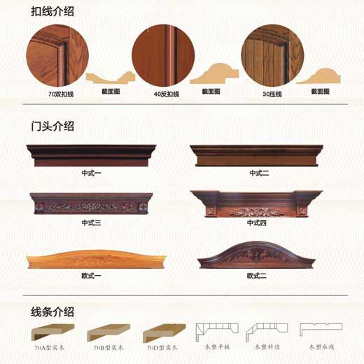 扣线产品图片,扣线产品相册 - 重庆梦罗兰门业 - 九正